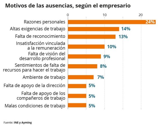 absentismo 2017 - copia